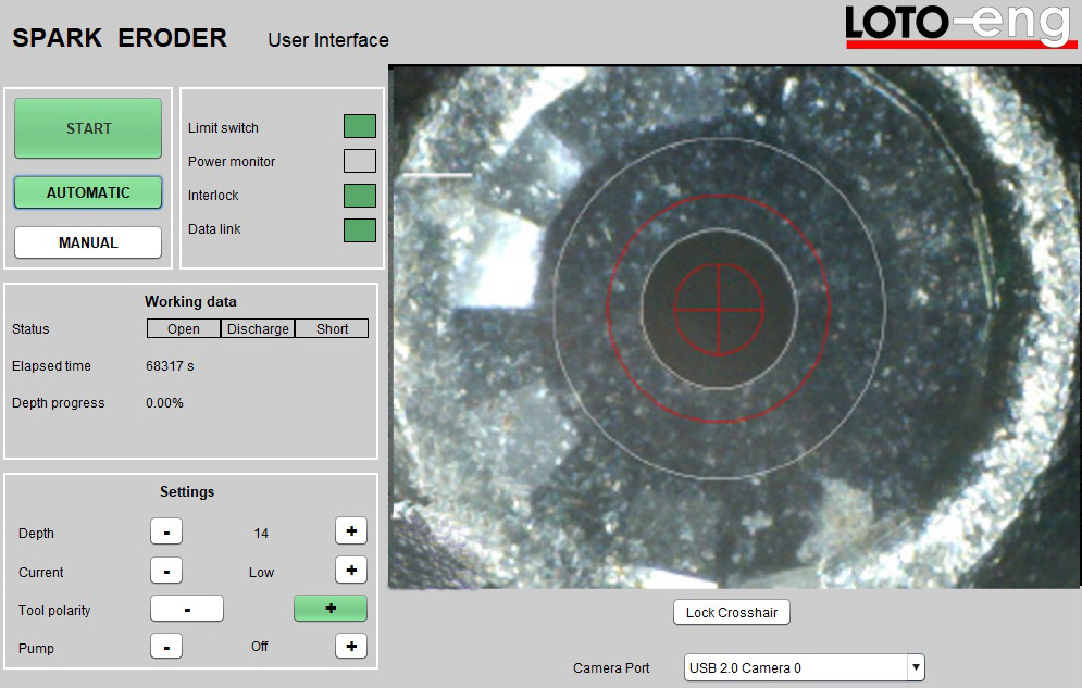 Hyper Micro Holes Software